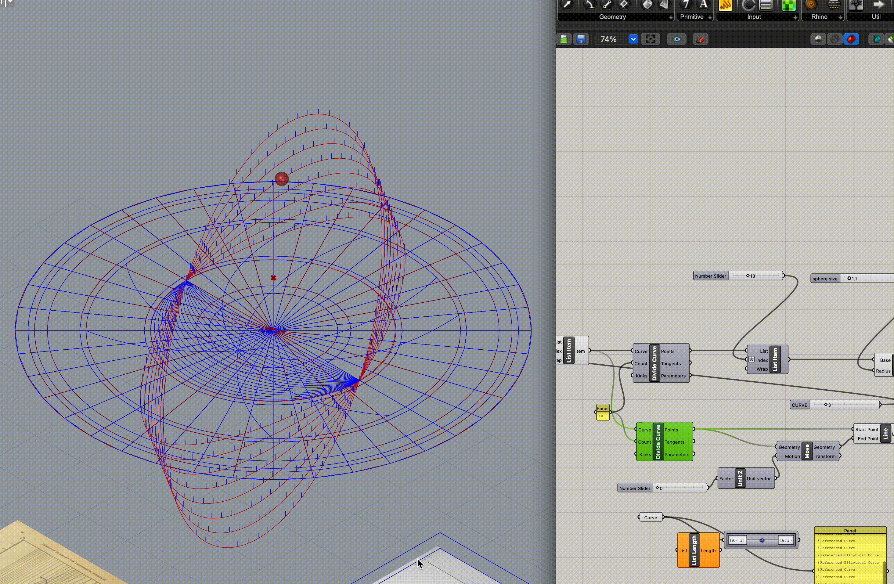 Parametric Visualization